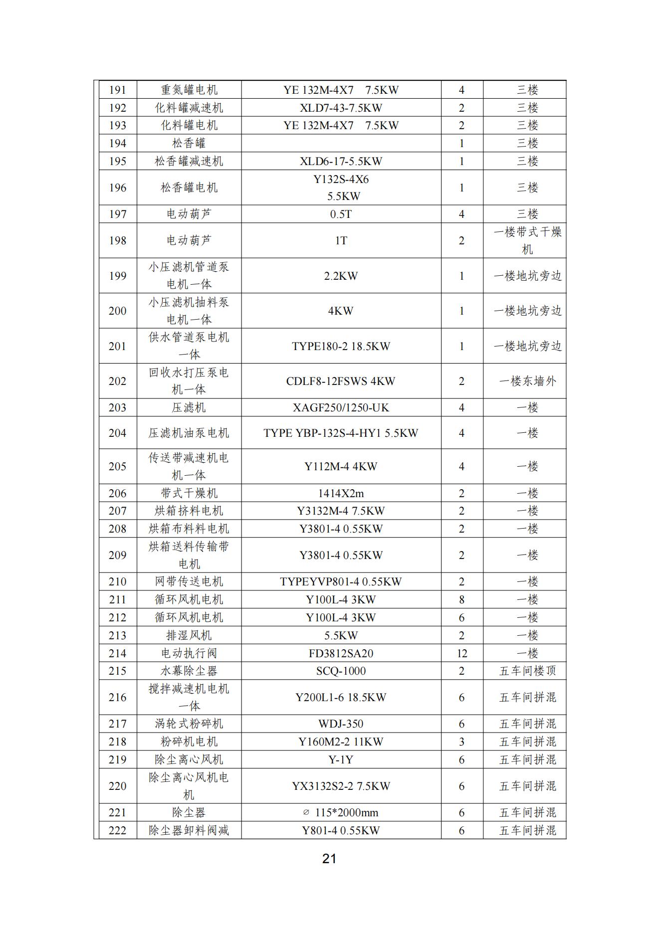 99蜜桃在线观看免费视频网站颜料股份有限公司温室气体排放报告(1)_22