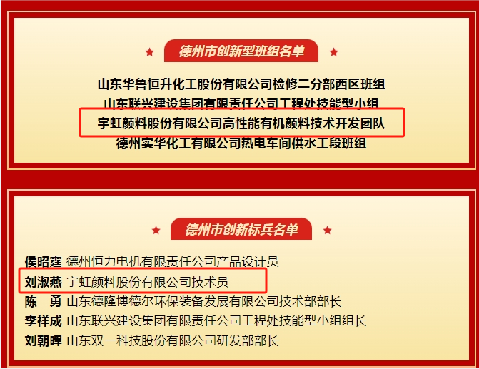 祝贺|99蜜桃在线观看免费视频网站颜料团体及个人荣获德州市创新奖项！