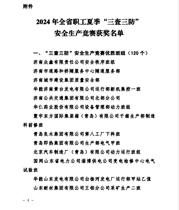 喜报！99蜜桃在线观看免费视频网站颜料班组在山东省竞赛中斩获佳绩！